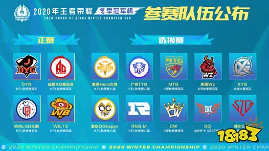 投篮时机的 投篮时机的