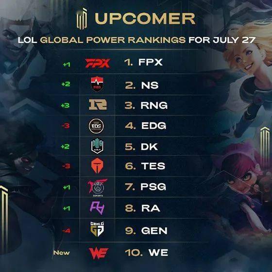 地控制比赛 地控制比赛