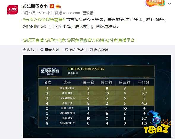 运营机制 运营机制