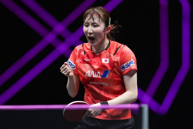 训练后通过 训练后通过