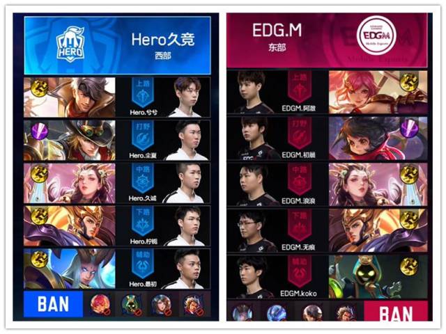 低的做法 低的做法