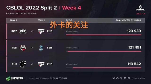 迅速压缩对